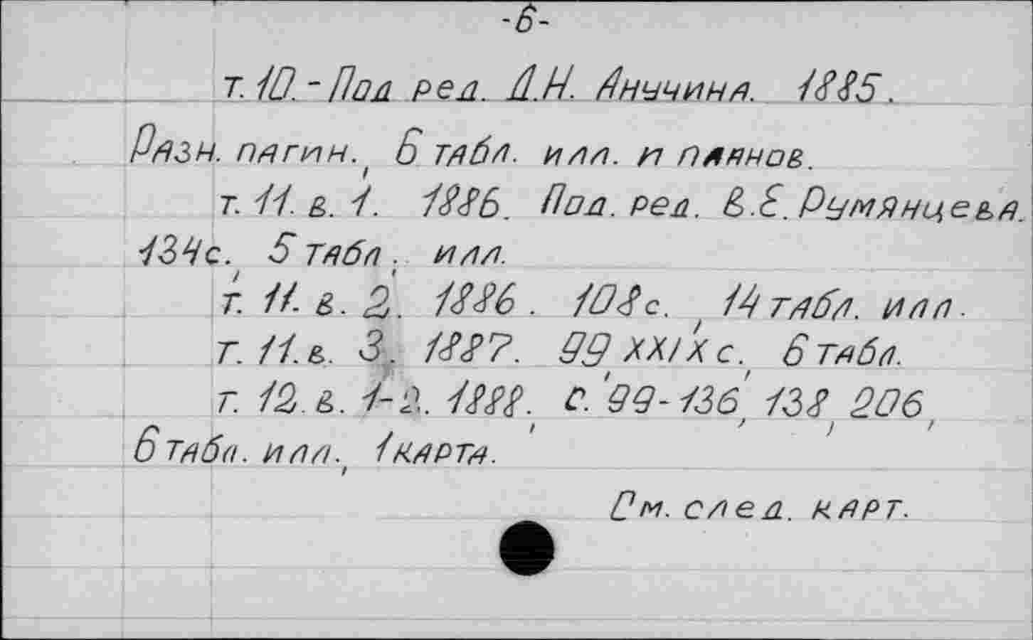 ﻿т.1'О.-Нал рей. й.Н. Рнччинл. 18X5.
РбЗН. ПЯТИН., S ТЛбЛ- ИЛЛ. И! планов..
т.'И.ь.І. 1№Ь. Лой.рел. &.£. Румянцева. 43Нс. 5 тлбл. ИЛЛ.
т. //■ &- 2>. 1^6. /0<Sc. Мтгіії/і. илп.
T.f1.e>. 3. 1<№?. 99'М/хс.' бтлбп.
т 10, &. JW., с. 'дд-із^ 206, бтяба. илл. /мртл.
Ом. слей. карт.